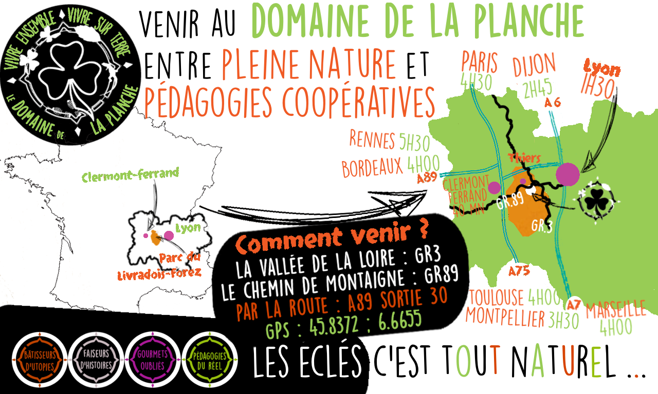 carte d'accès au domaine de la planche